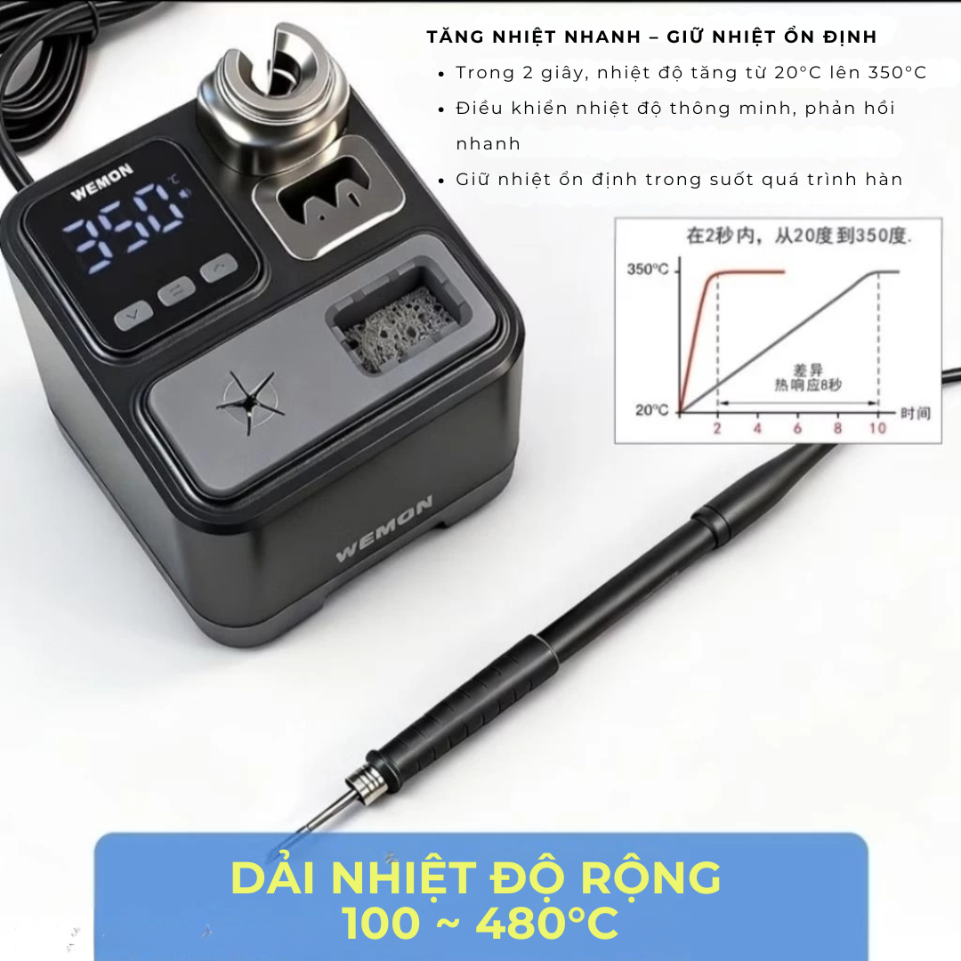 Trạm Hàn Làm Nóng Trong 2 Giây, Chế Độ Ngủ Tự Động WEMON K21A Kèm Tay Hàn T210 Công Suất Cao - Hàng Nhập Khẩu