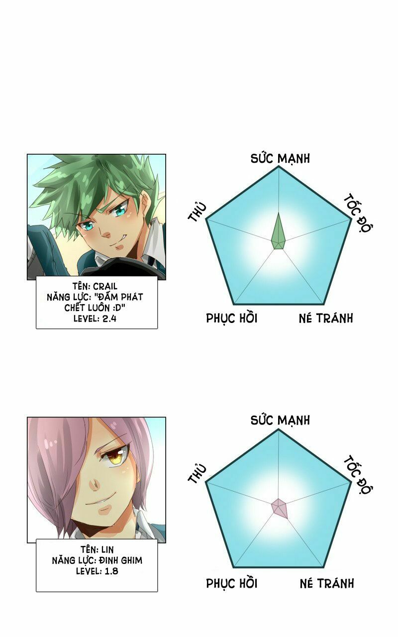 unordinary chapter 19 54