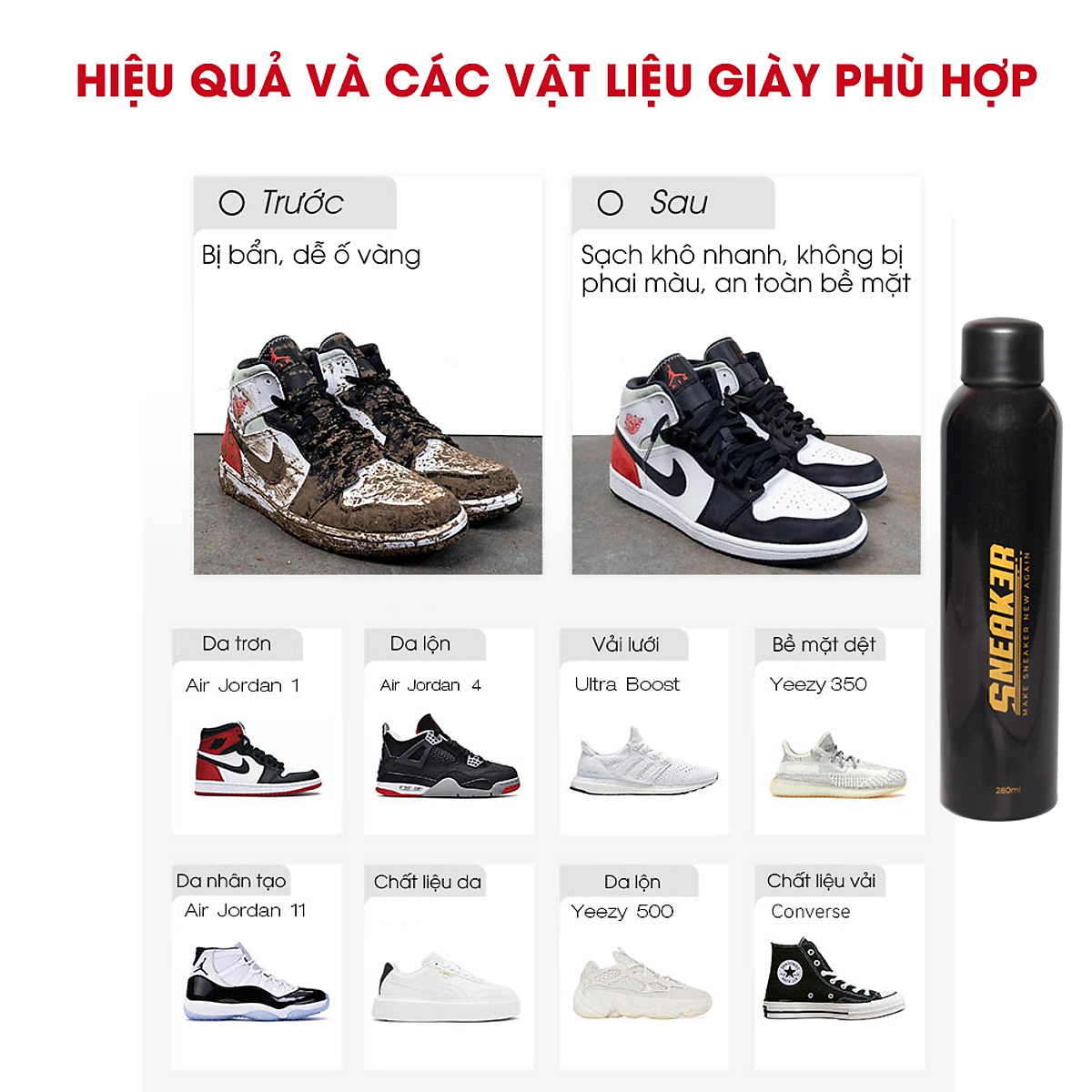 Bộ Combo Vệ Sinh Làm Sạch Giày Sneaker Chuyên Sâu Và Cao Cấp (4 món) - SNEAK3R