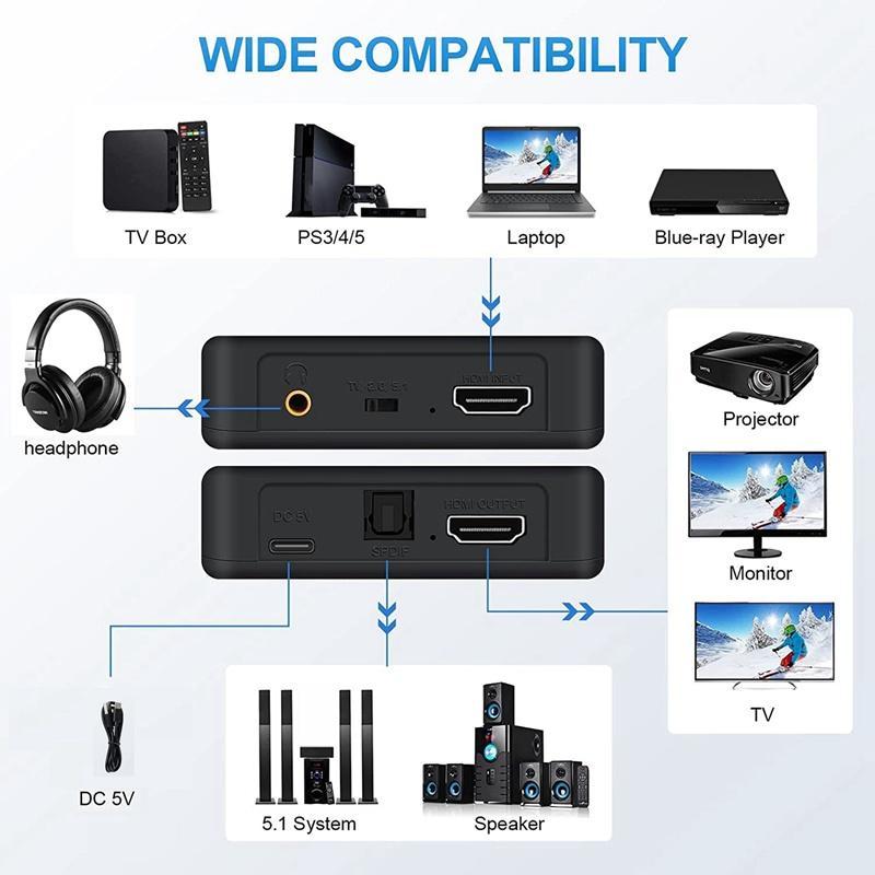 Bộ Chuyển Đổi Âm Thanh HDMI-Compatible + SPDIF + 3.5 Audio ARC,5.1