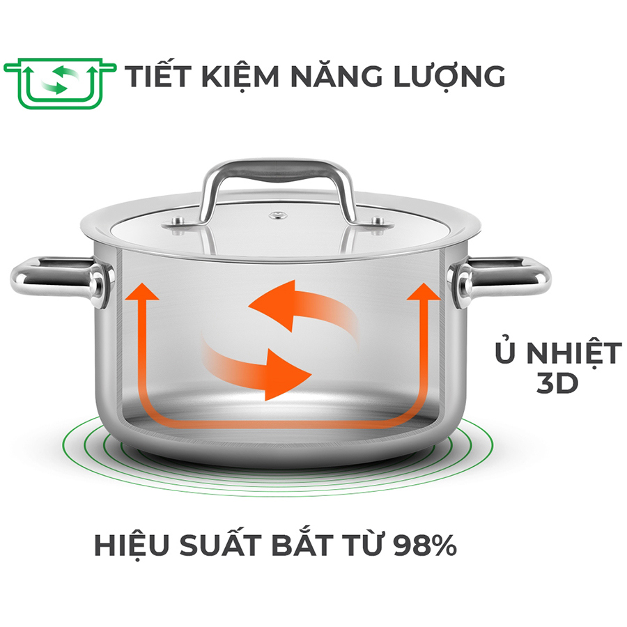 Nồi Inox liền khối Elmich Trimax Eco EL-3991