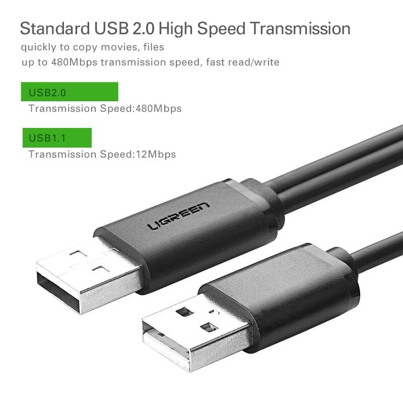 Ugreen UG10347US107TK 1M màu Đen Cáp sạc truyền dữ liệu USB 2.0 sang MICRO USB có trợ nguồn USB - HÀNG CHÍNH HÃNG