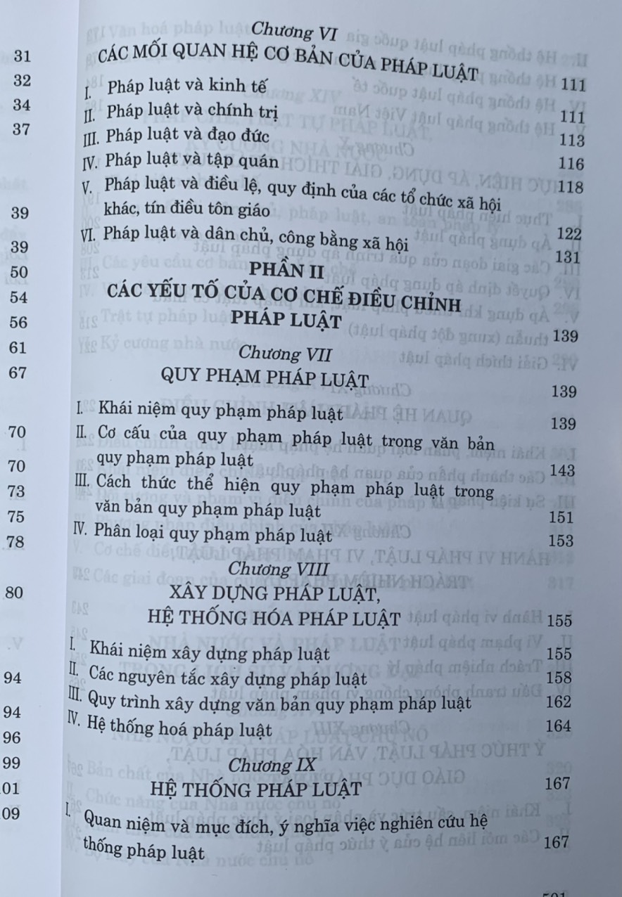 Giáo trình Lý luận về Nhà Nước và Pháp Luật (Tái bản lần thứ năm, có sửa chữa, bổ Sung)