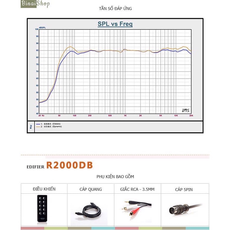 Loa Bluetooth Edifier R2000DB - Hàng Nhập Khẩu