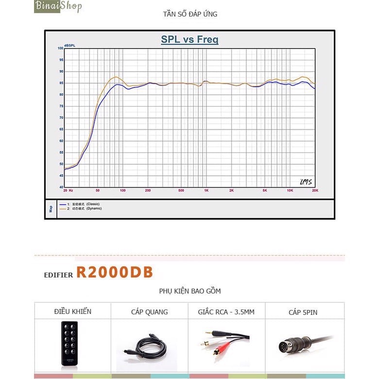 Loa Bluetooth Edifier R2000DB (120W)