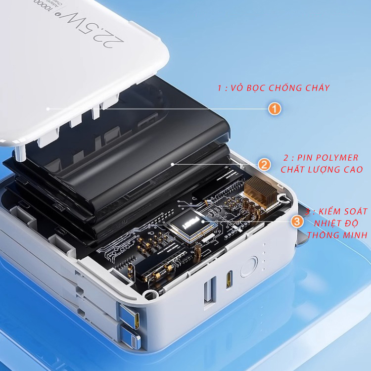 Pin sạc dự phòng Pisen QUICK High Power Box 10000mAh- [New 2023] - Hàng chính hãng