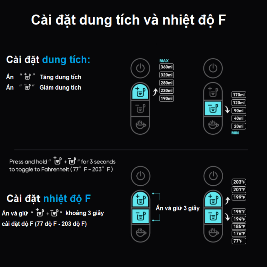 Máy pha cà phê 4 trong 1, Espresso, Viên Nén Nespresso, Nescafe Dolcegusto, Kcup thương hiệu Mỹ cao cấp HiBREW H6 - Hàng Nhập Khẩu