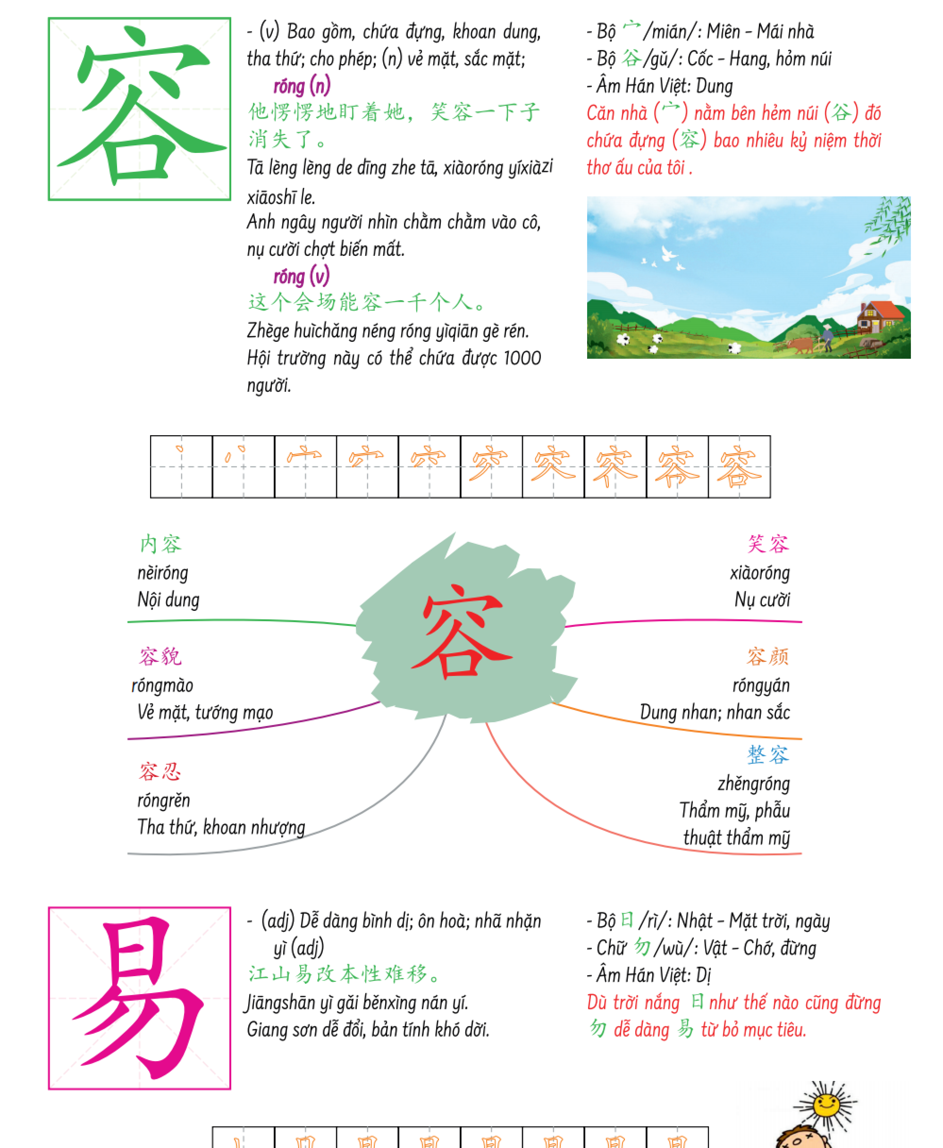Sách Hack Não Chữ Hán Tiếng Trung - Siêu ghi nhớ chữ Hán theo bộ thủ, mẹo nhớ và âm thanh tương tự