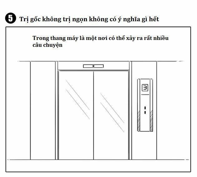 lịch sử bệnh thần kinh của tôi chapter 7 1