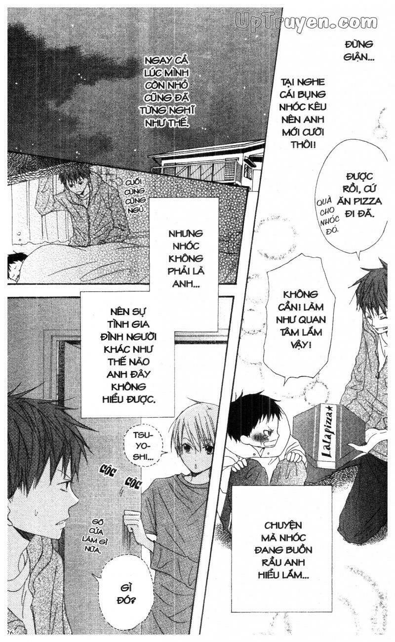 oniichan to issyo chapter 6 26