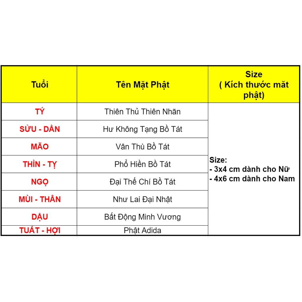 Mặt dây chuyền phật bản mệnh 12 con giáp ngọc Cẩm Thạch hợp người mệnh Hỏa và Mộc