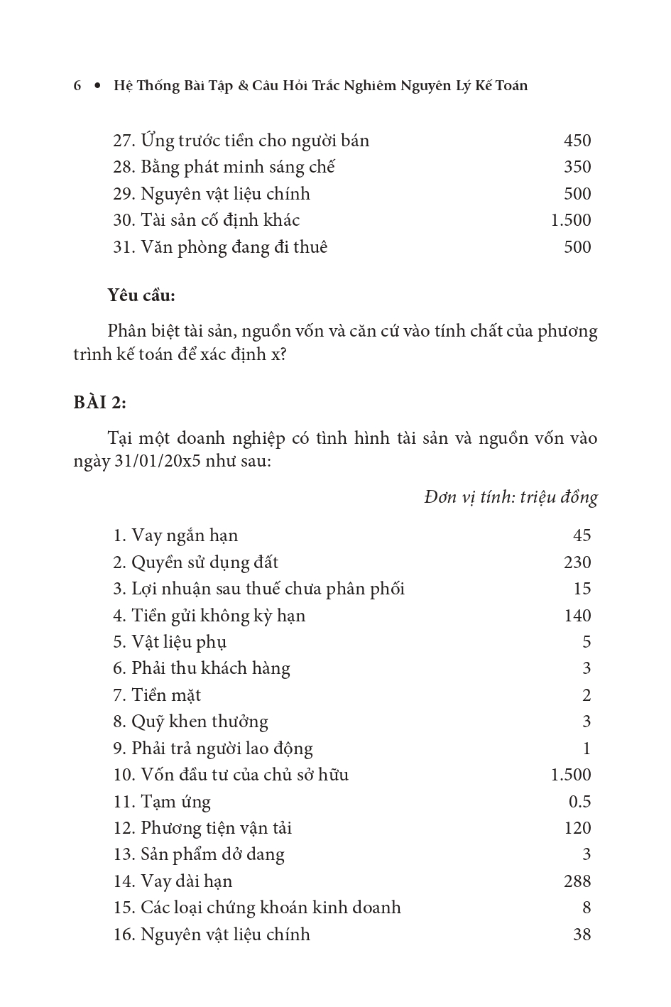 Hệ Thống Bài Tập Và Câu Hỏi Trắc Nghiệp Nguyên Lý Kế Toán (TBLT11) - (Theo Thông Tư Số 99/2025/TT-BTC)