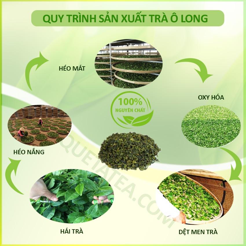 Trà ô long (o long, oolong, olong) cao cấp Quê Ta nguyên chất, vị đậm đà, là nguyên liệu làm trà sữa ngon – Gói 100g