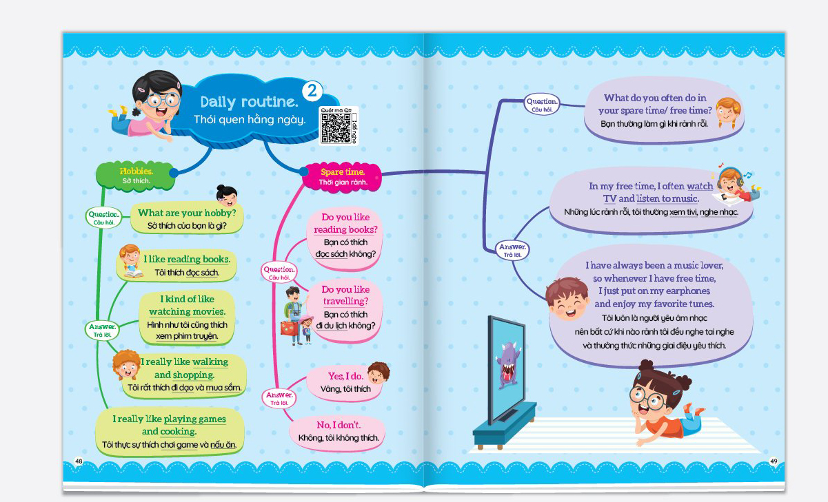 1001 mẫu câu tiếng Anh giao tiếp thông dụng - Theo sơ đồ tư duy Mind map - File đọc tiếng Anh giọng chuẩn bản địa - Quét mã QR từng chủ đề - Tặng kèm bút viết xóa