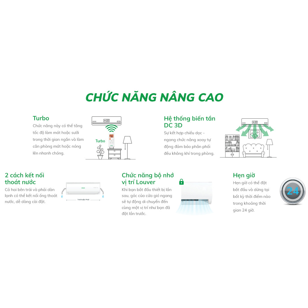 Máy lạnh Hikawa Inverter 1HP HI/K-VC10A - Chỉ giao HCM