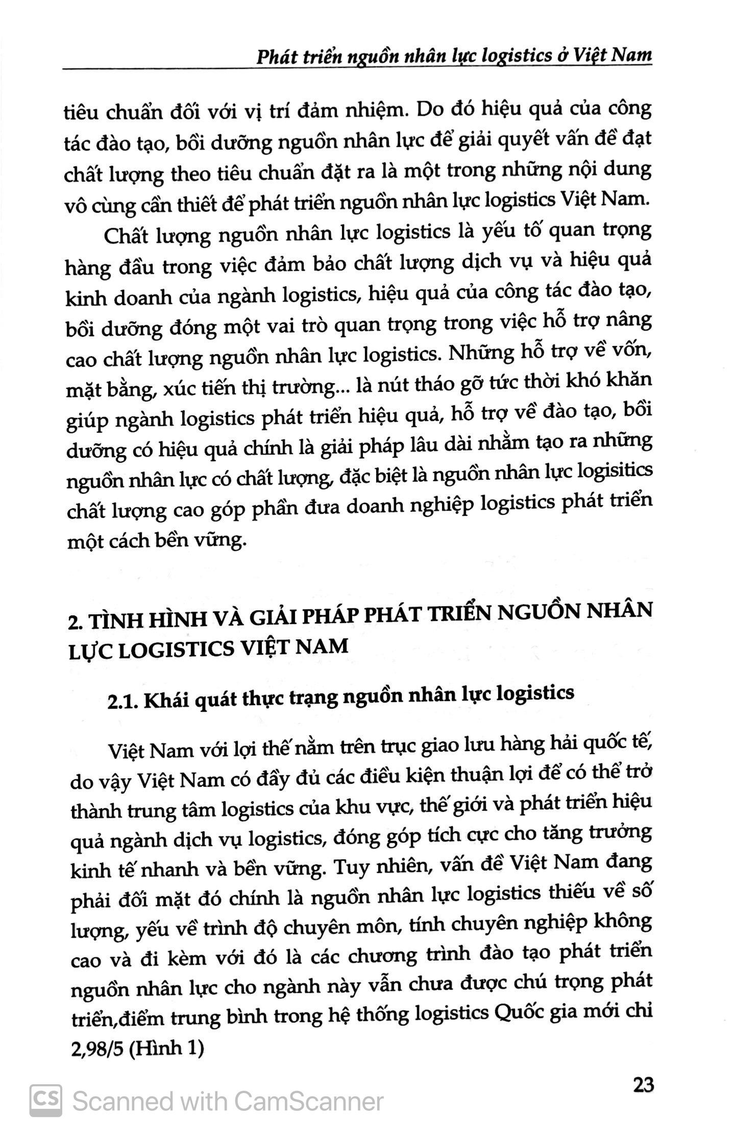 Quản Trị Nguồn Nhân Lực LOGISTISC Ở Việt Nam