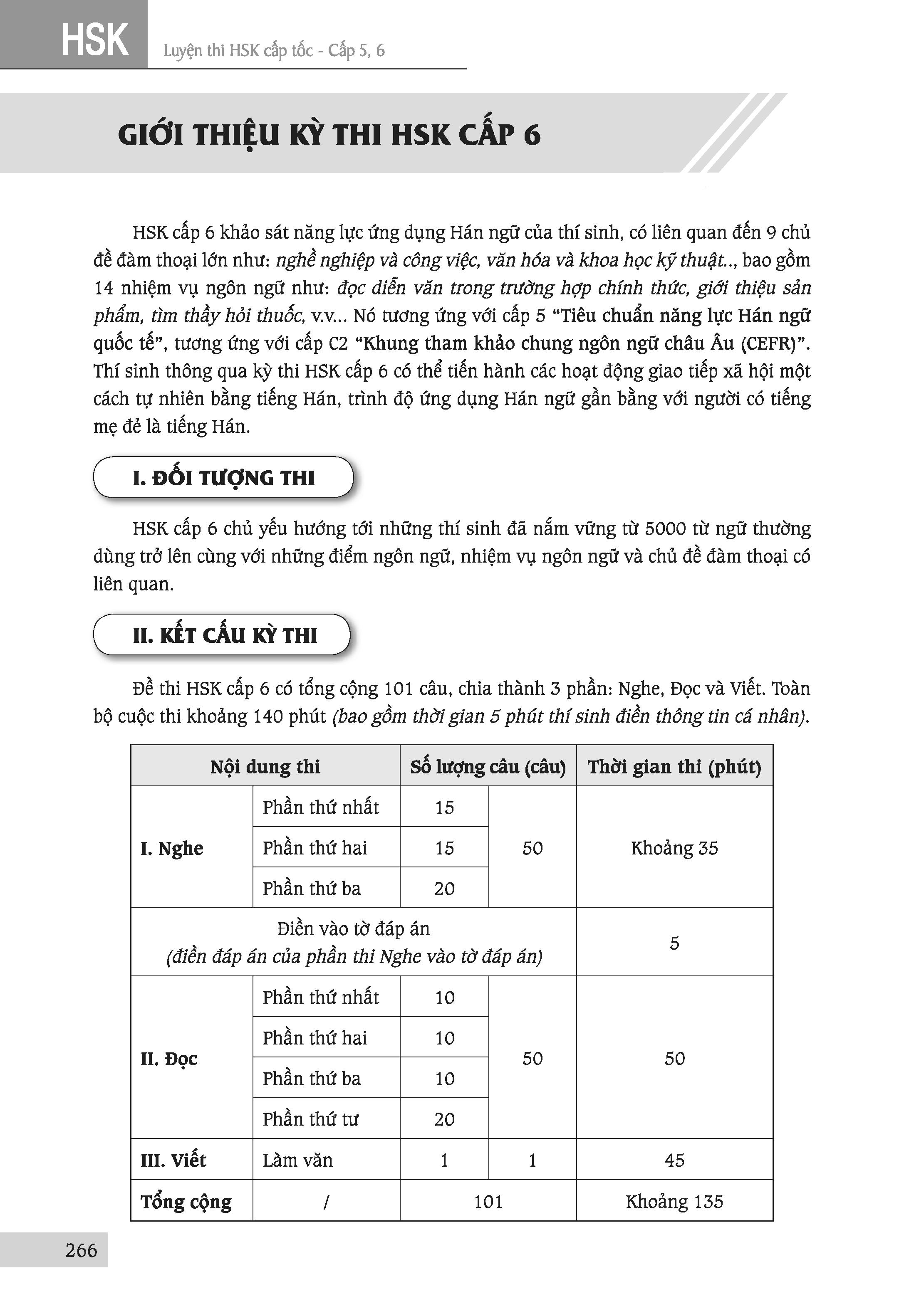 Luyện Thi HSK Cấp Tốc Cấp 5-6