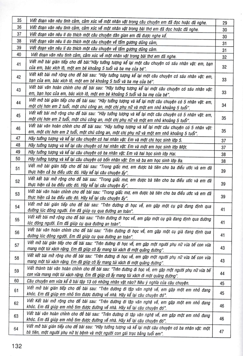 199 Bài Tập Làm Văn Chọn Lọc 4 _HA