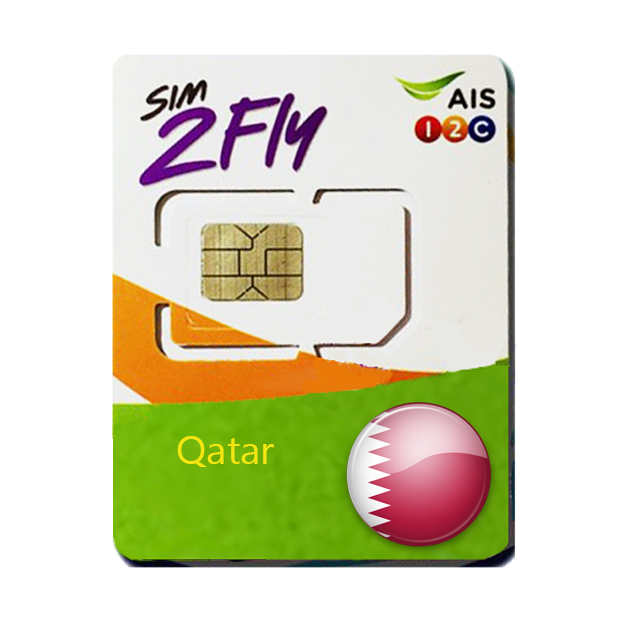 Sim Qatar 4G Tốc Độ Cao