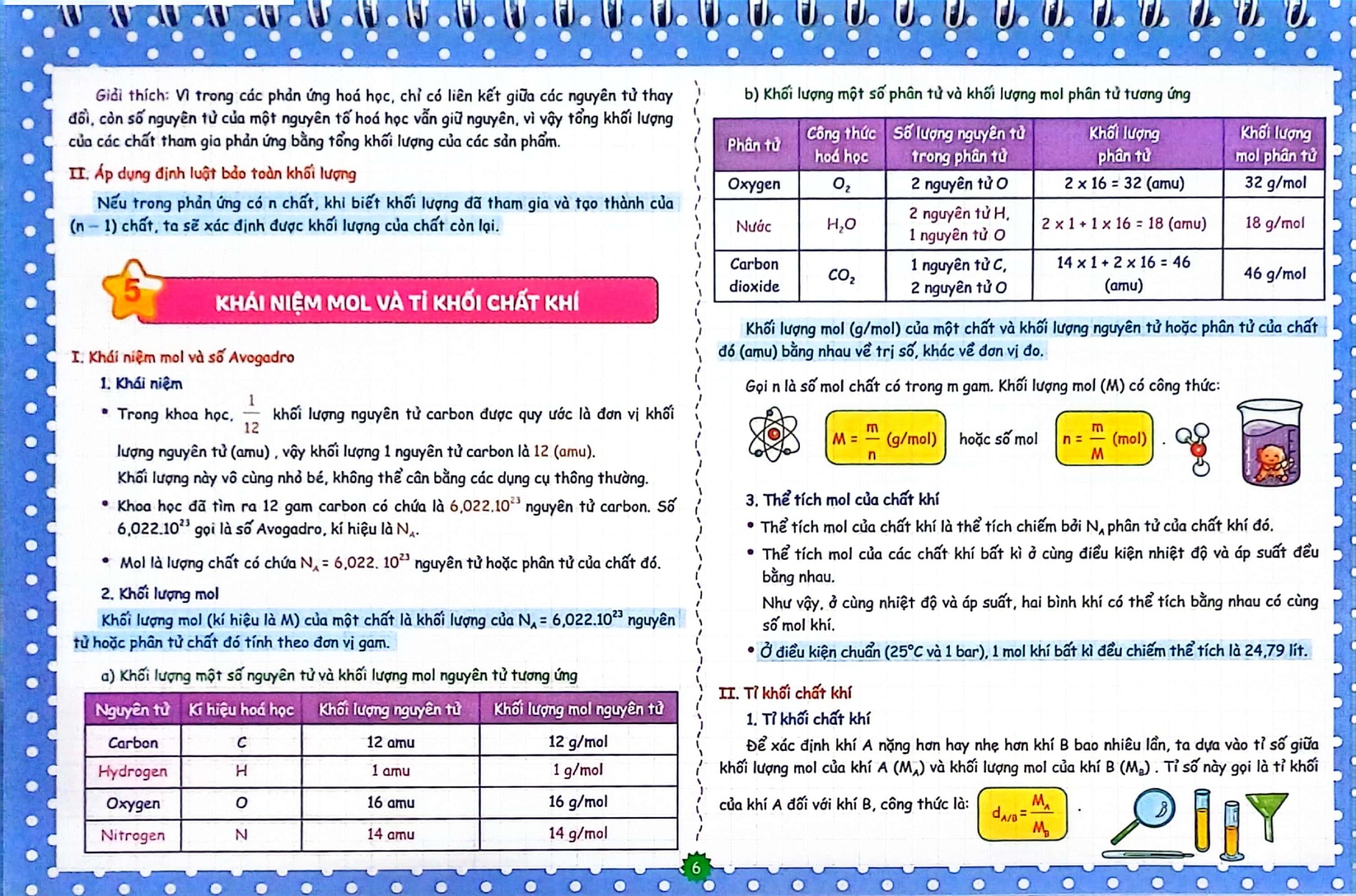 Bộ Lịch Kiến Thức Cần Nhớ Khoa Học Tự Nhiên 8 (Dùng Chung Các Bộ SGK Hiện Hành) - HA
