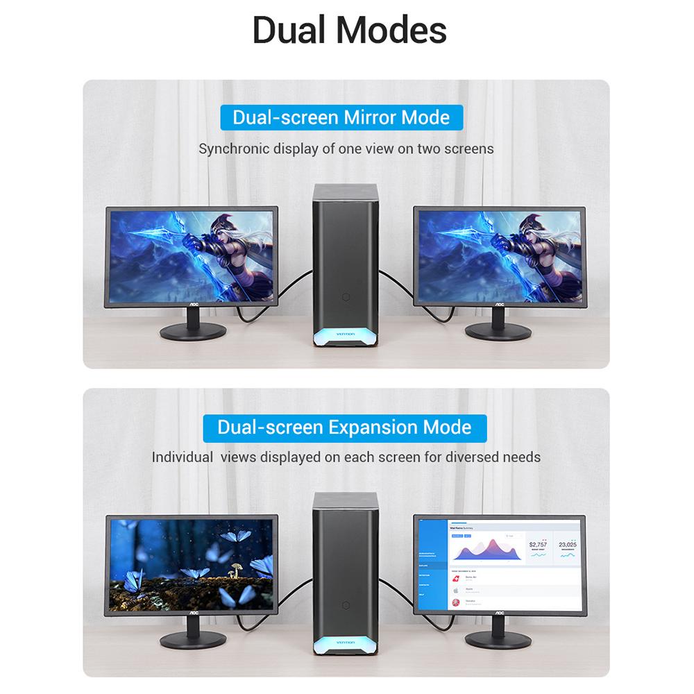 Cáp máy tính Vention DAIBJ VGA 3 + 6 Male to Male Flat Cable 1080P High HDTV Video Adapter cho Máy chiếu Màn hình