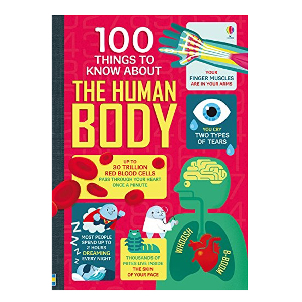 100 Things To Know About The Human Body