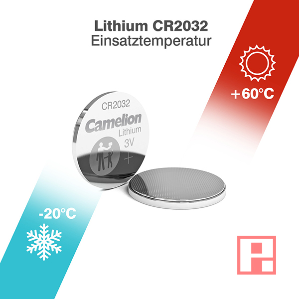 Pin Cúc Áo Lithium CR2032 3V Cao Cấp, Sử Dụng Lâu