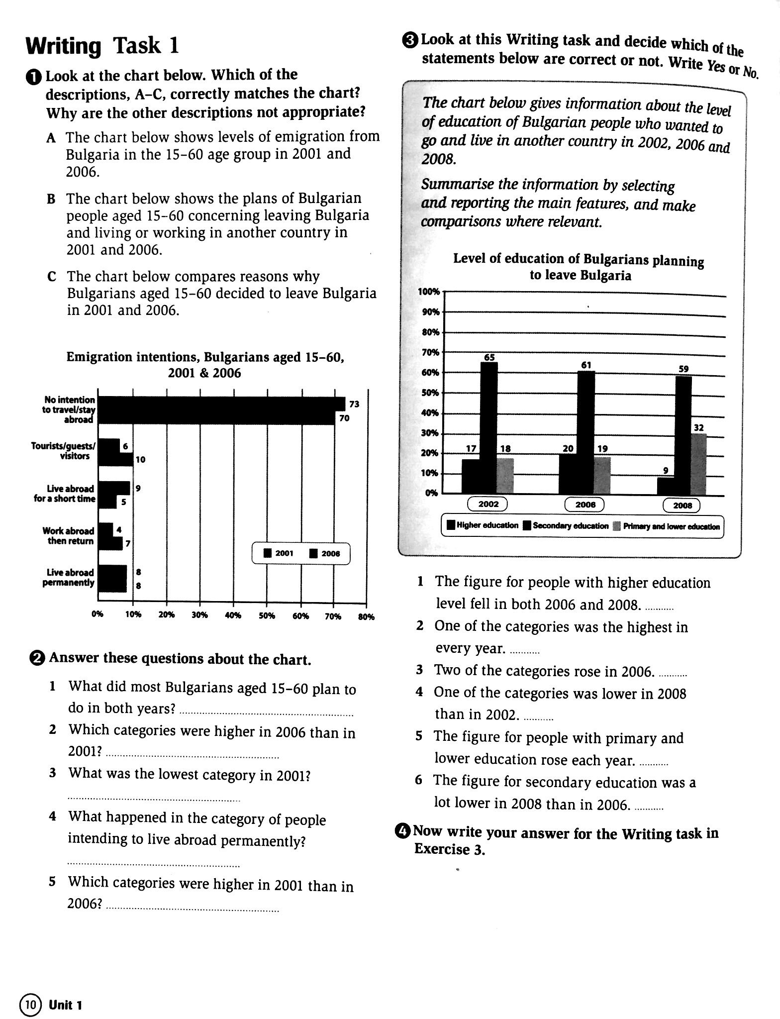 Complete IELTS B2 Workbook with answer & Audio CD