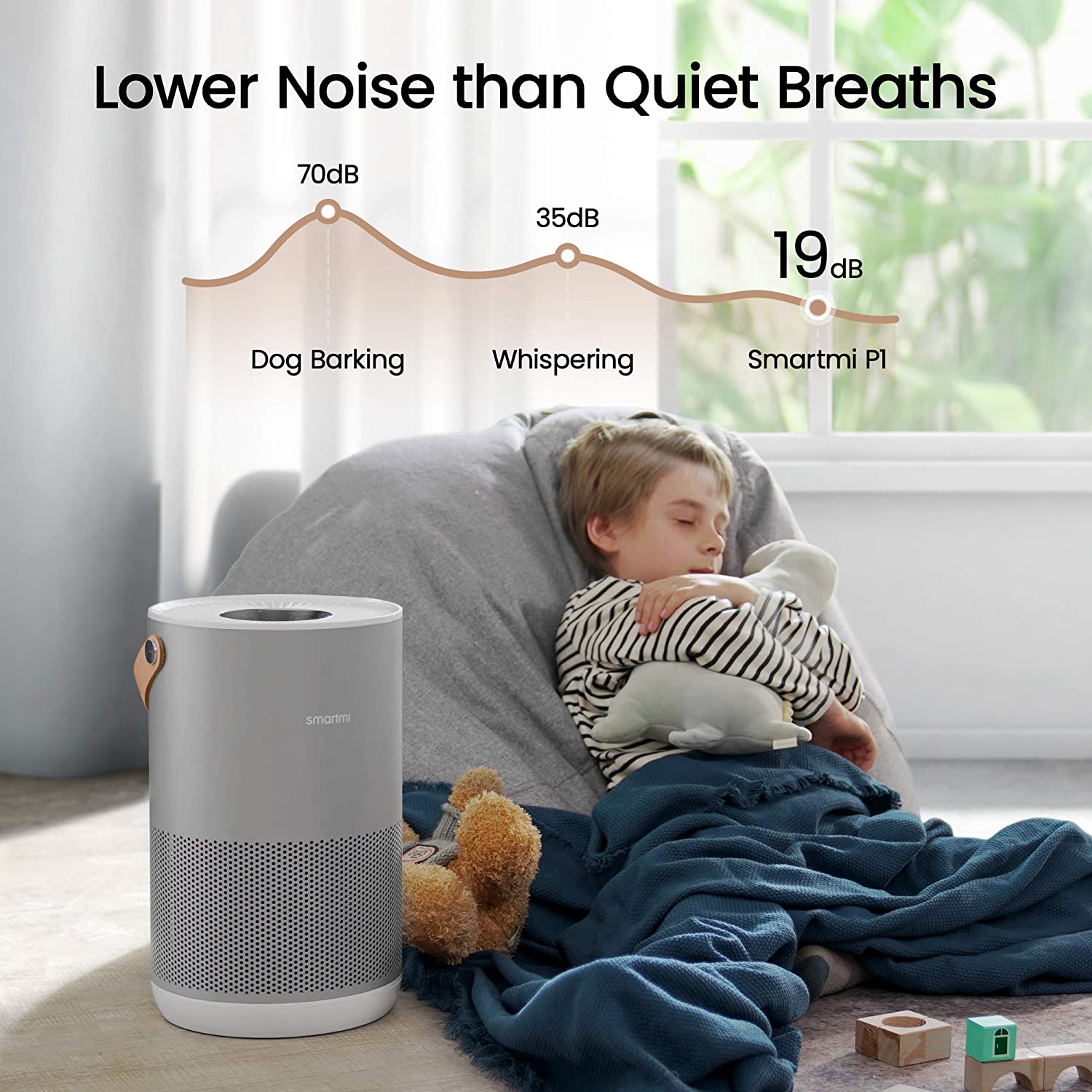 Máy Lọc Không Khí XIAOMI Smarmi Air Purifier P1, Tiêu Chuẩn Mỹ Làm Sạch Không Khí, Khử Mùi Hôi, Dị Ứng, Kết Nối App, Phù Hợp Diện Tích 30m2, Công Suất 30W - Hàng Chính Hãng