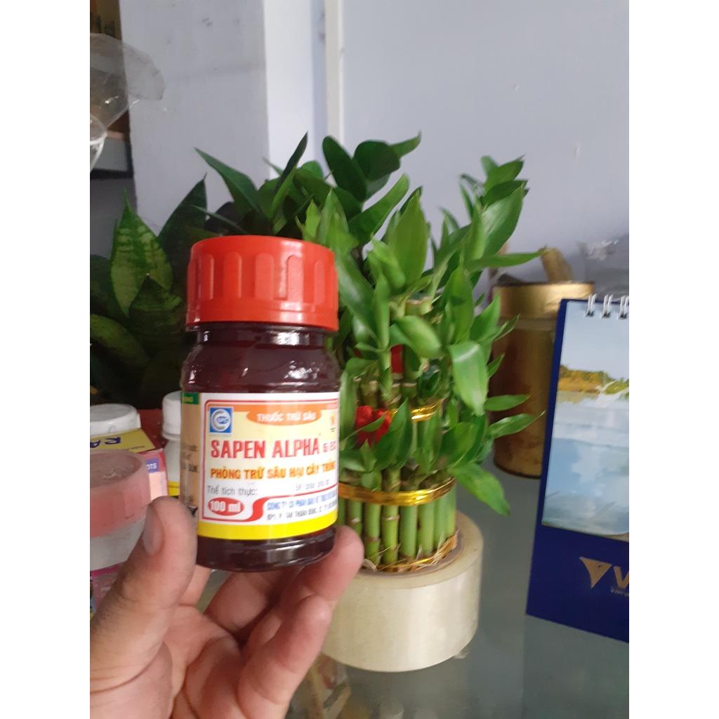 Chế phẩm phòng sâu hại cây trồng