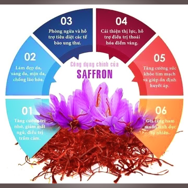 Mật ong Saffron Phúc Khang 140g - Hũ thủy tinh cao cấp - Tiêu chuẩn chất lượng ISO 22000 - Ngăn ngừa lão hóa Cân bằng nội tiết tố - giảm căng thẳng - mất ngủ ,Bảo vệ tim mạch - Thảo dược an toàn , Tự nhiên