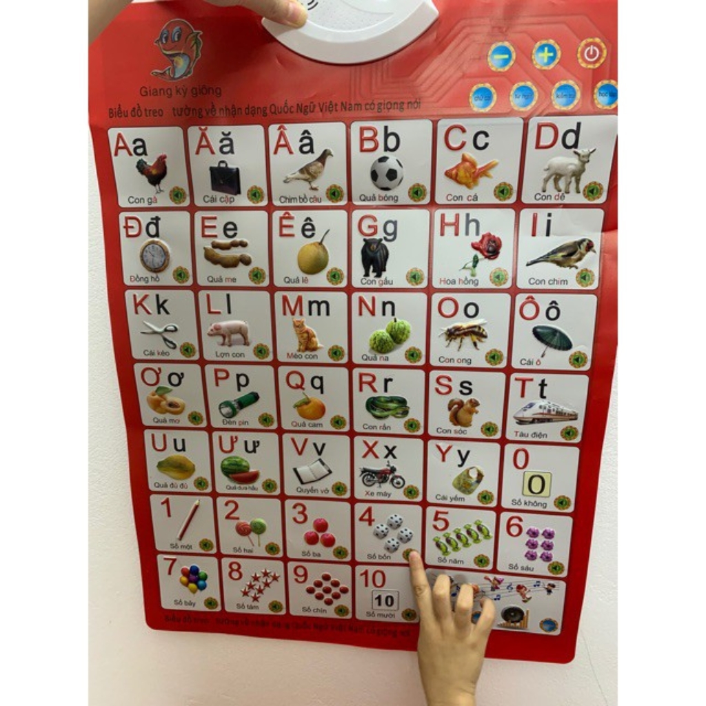 Bảng Chữ Cái, Chữ Số Điện Tử Có Giọng Nói - Đồ Chơi Giáo Dục Cho Bé Từ 2 3 4 5 Tuổi
