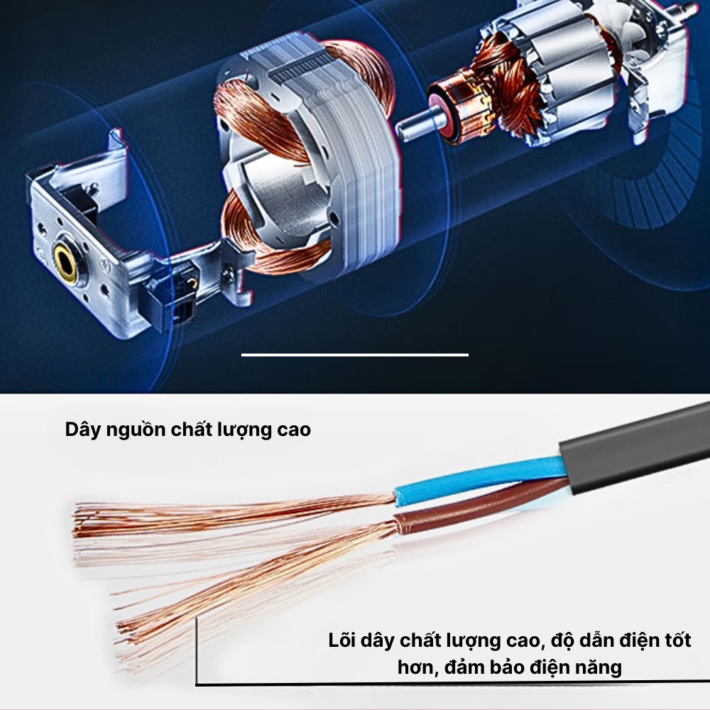 Máy xay đa năng 6in1 SOKANY SK-06020 dung tích 5L tích hợp xay, ép, cắt, thái vô cùng tiện lợi - HÀNG CHÍNH HÃNG - DELIYA