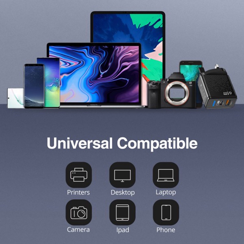 Củ Sạc nhanh USB Type-C 65W 2 trong 1 cho điện thoại, máy tính bảng, và các thiết bị điện tử khác - Hàng chính hãng