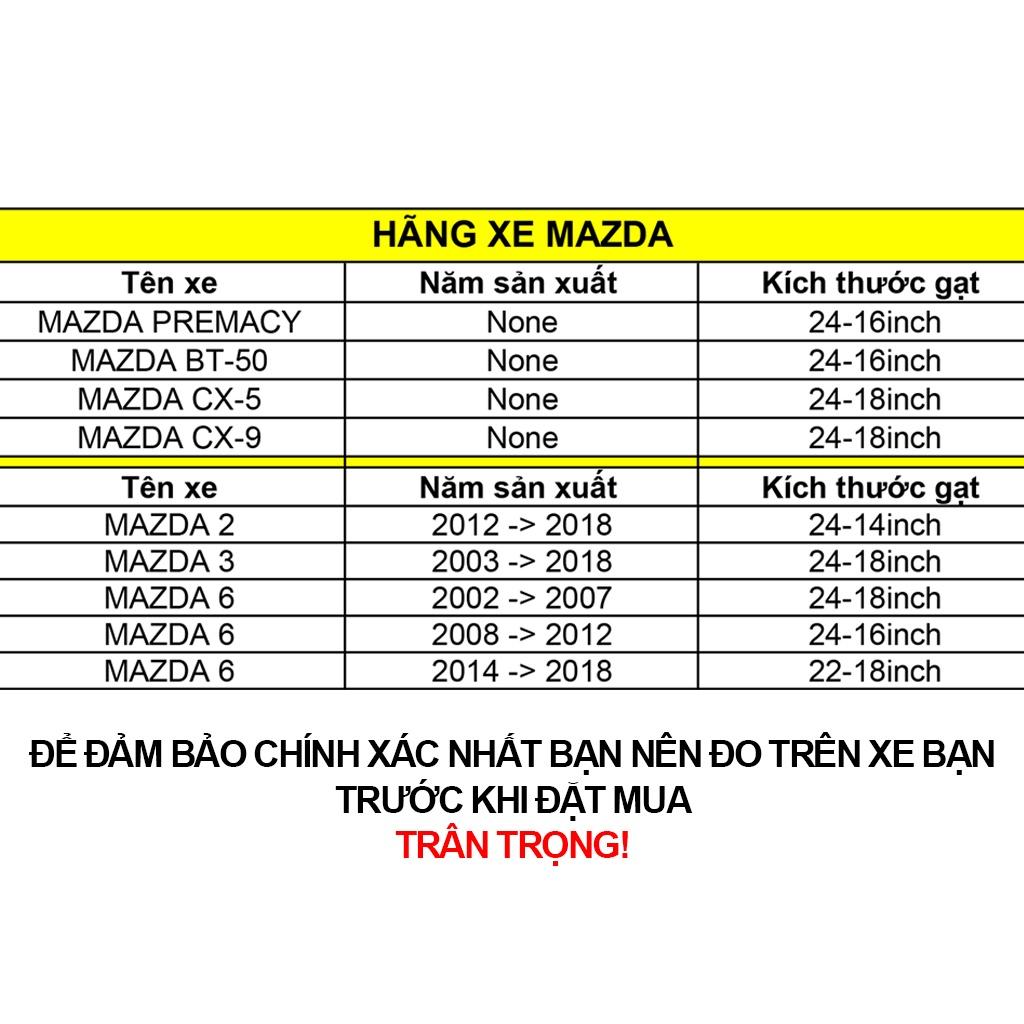 1 Cặp cần gạt mưa khung xương lưỡi silicon, thanh gạt nước kính xe oto Mazda CX5