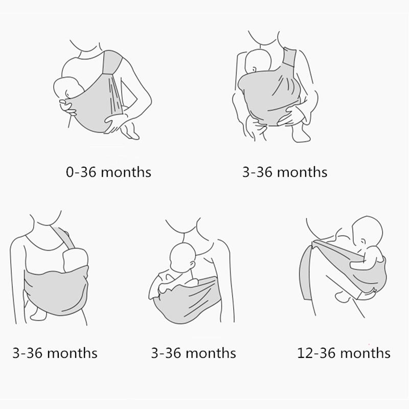 Đai Địu Em Bé Baby Sling Tàu Sân Bay Cho Bé Sơ Sinh Tàu Sân Bay Sling Tải 20KG Bền Cho Bé Quấn Ergonomic Bé Kangaroo Giá Đỡ Cho Con Bú Túi