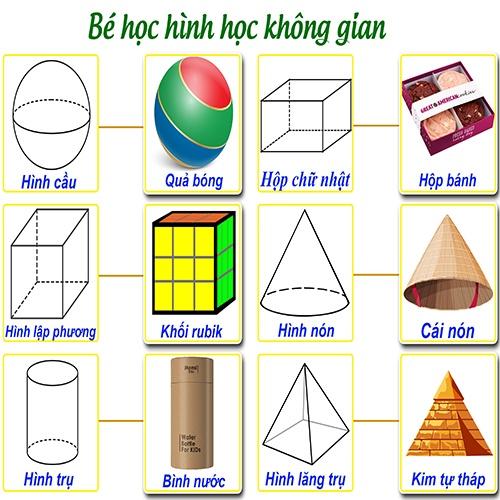 Monsi Edu Bộ Dính Dán Toán Tập 2 Montessori 13 chủ đề F22M