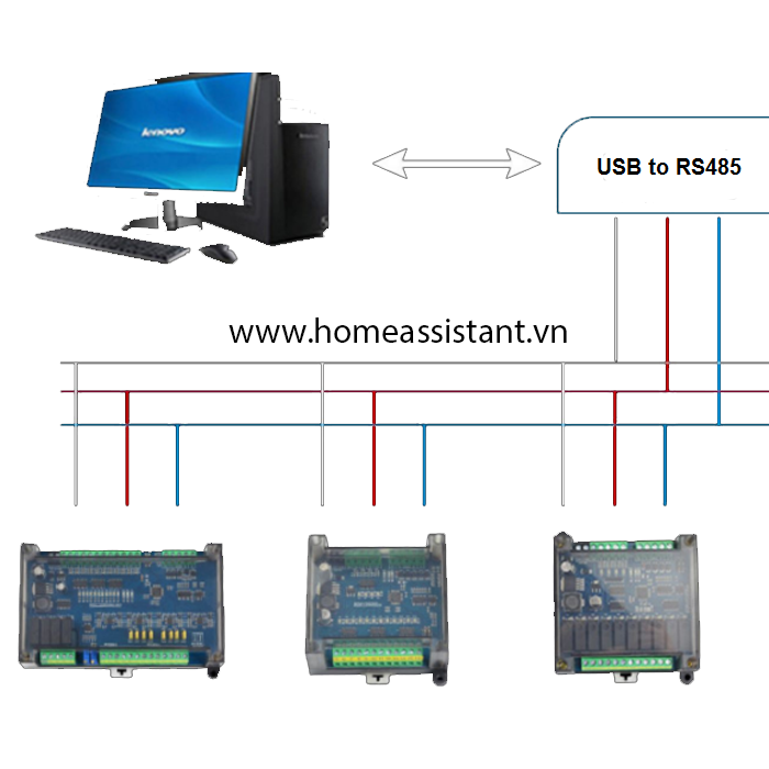 Công Tắc Điều Khiển Bật Tắt IO 4 Cổng Modbus RS485 BMS4
