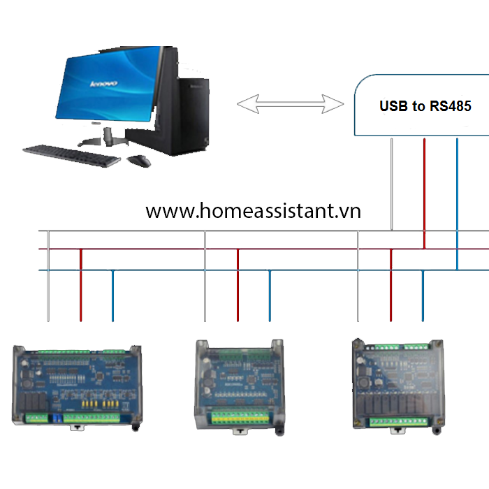 Công Tắc Điều Khiển Bật Tắt IO 4 Cổng Modbus RS485 BMS4 (Hỗ Trợ HomeAssistant)