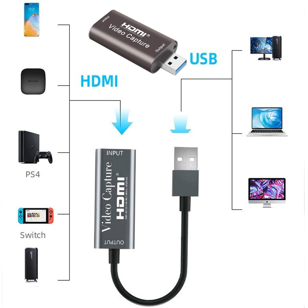 Cáp HDMI To USB 3.0 Video Capture SeaSy, Hỗ Trợ Live Stream, Ghi Hình Vào Máy Tính Từ Điện Thoại, Ipad, Camera, PC, PS, 360 Wii U Camcorder DV, Video Conference, HD DVR, Thiết Bị Y Tế, Nội Soi, Siêu Âm - Hàng Chính Hãng