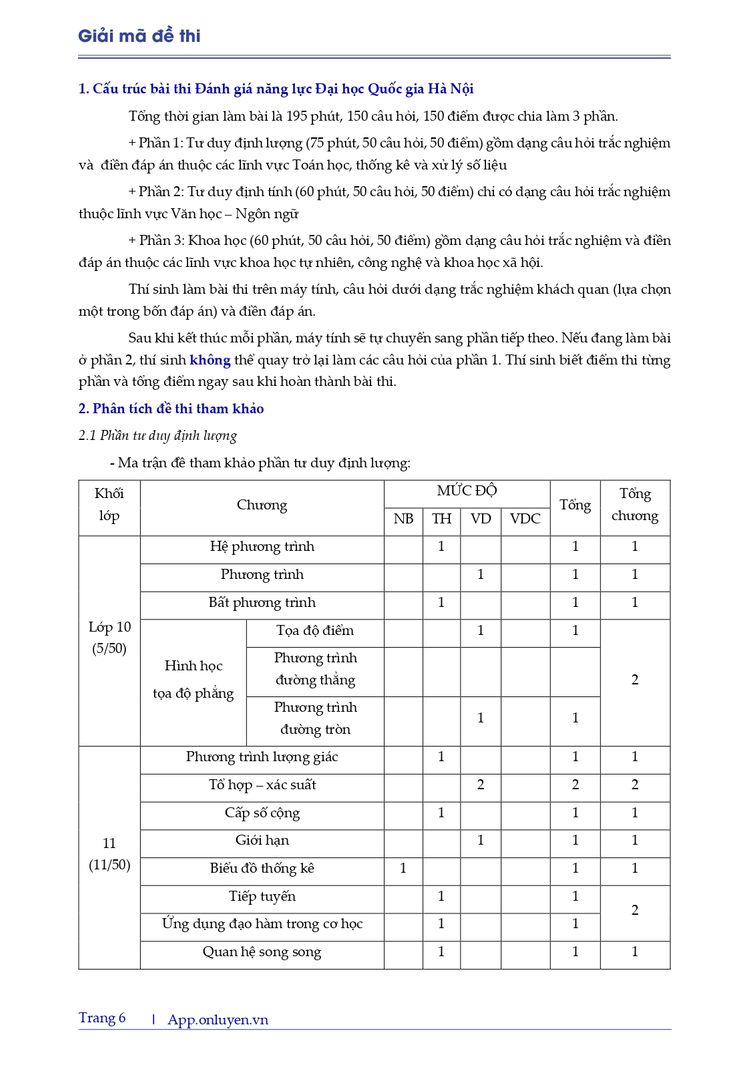 GIẢI MÃ ĐỀ THI dành cho bài thi đánh giá năng lực - Tài liệu ôn luyện đạt điểm cao kỳ thi đại học năm 2021