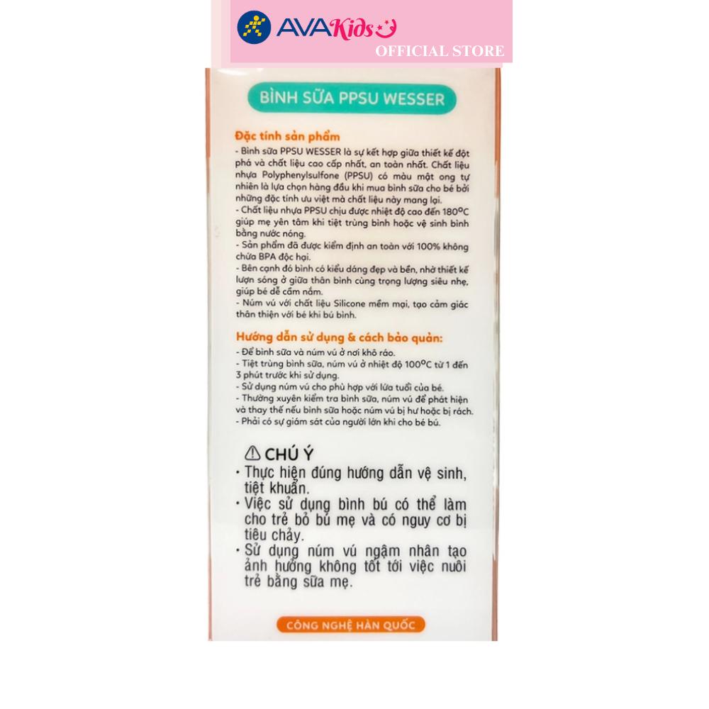 Bình sữa nhựa PPSU Wesser TBSWPP140 cổ hẹp 140 ml (0 - 3 tháng)