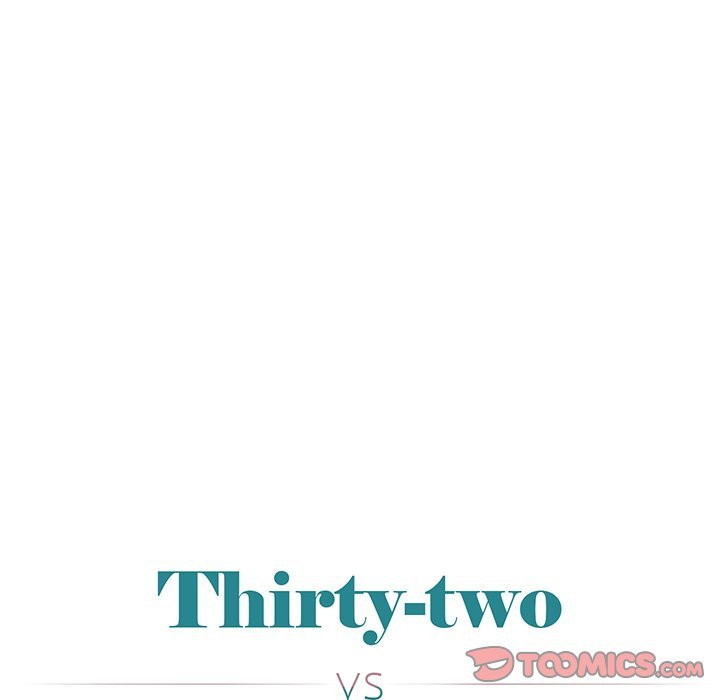 thirty two vs twenty chapter 11 21