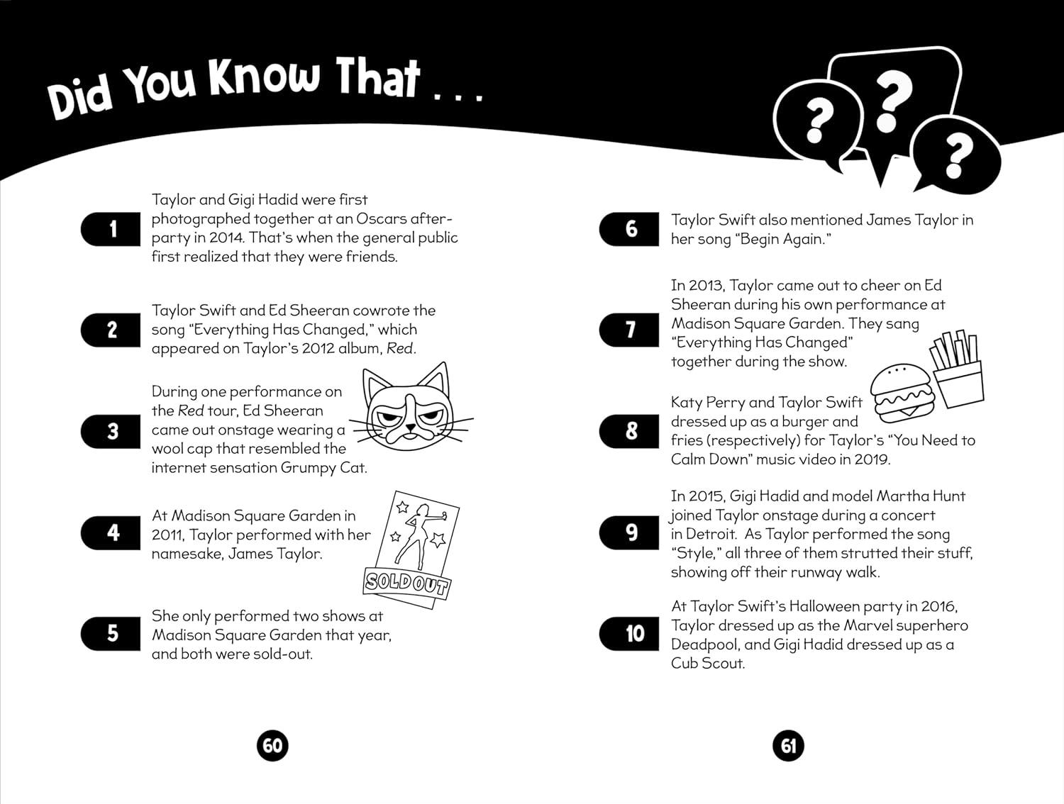 Sách ngoại văn: 96 Facts About Taylor Swift