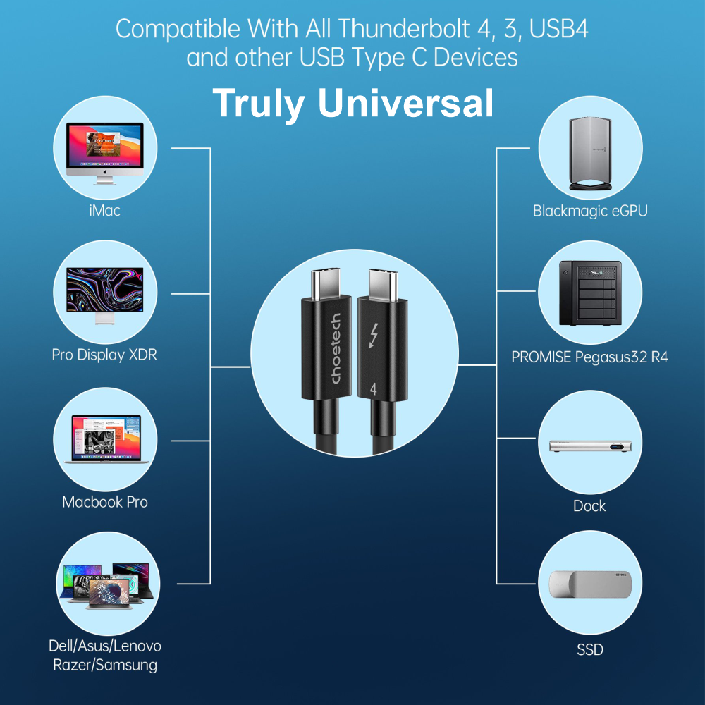 Dây Cáp Thunderbolt 4 Chuẩn Intel CHOETECH A3010-BK Dài 0.8M, 40Gbps, Sạc PD 100W, 8K 60Hz, 5K 60Hz, 4K 60Hz Kép - Hàng Chính Hãng