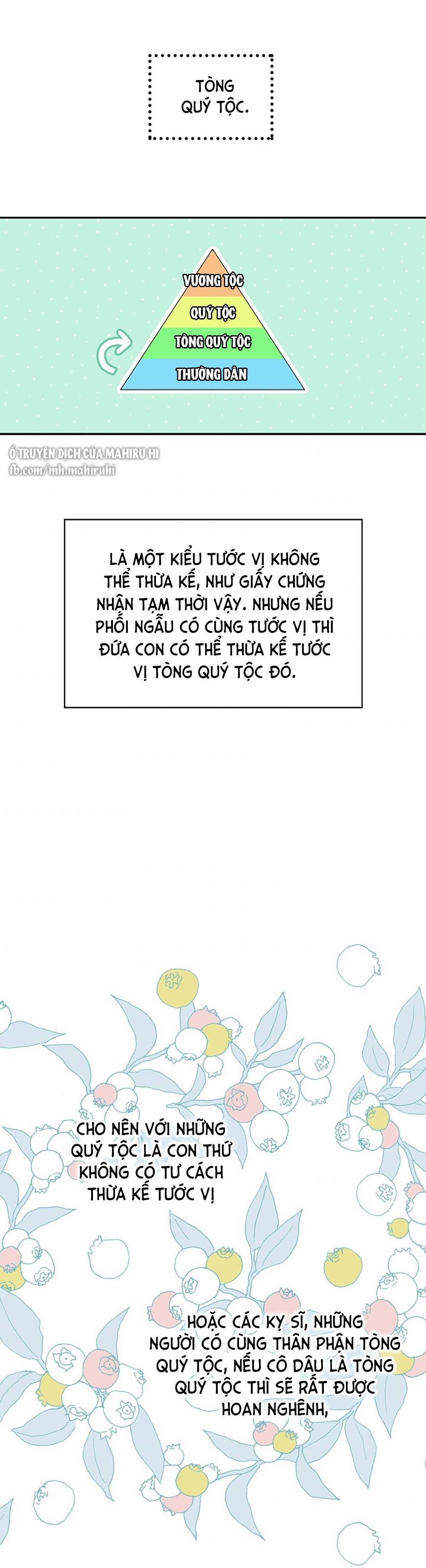 sống sót dưới thân phận hầu nữ chapter 6 22