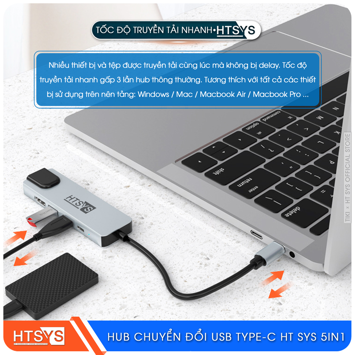 Hub Chuyển Đổi USB Type C HT SYS 5 in 1 To HDMI, USB 3.0, Lan, PD 100W - Hàng Chính Hãng