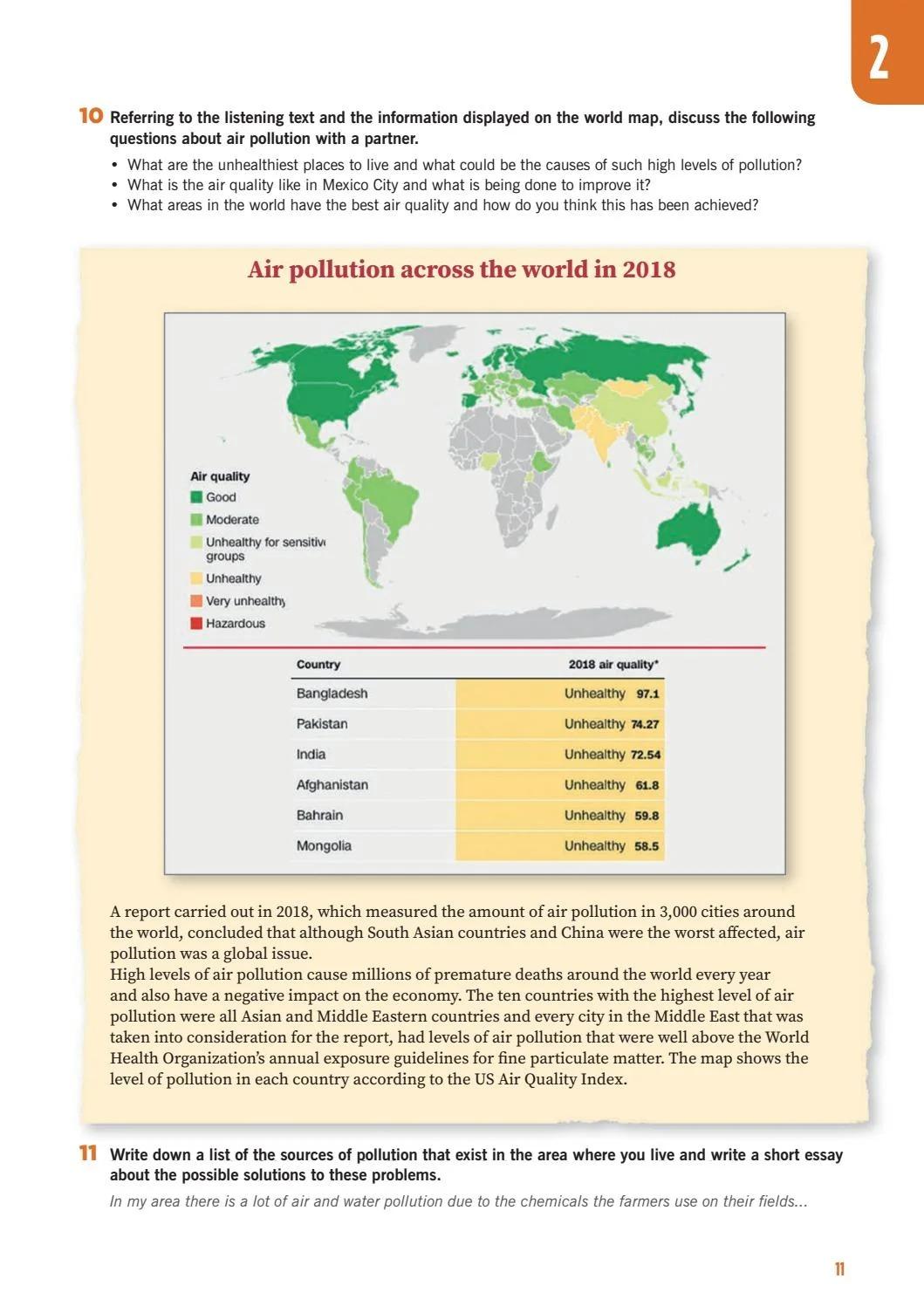 Sách ngoại văn: ESP Series - Flash On English For Construction