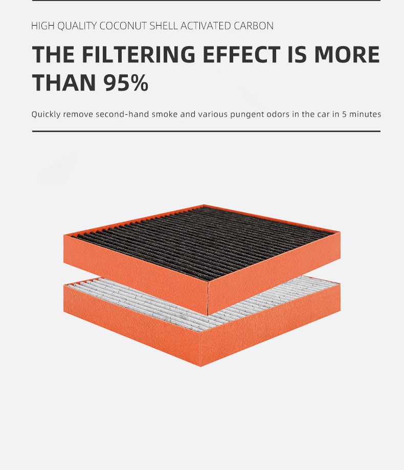 Lọc gió điều hòa cao cấp Macsim N95 xe ô tô Volkswagen Tiguan 5 seat -2018/ Tiguan 7 seat -2018 / Passat -2019