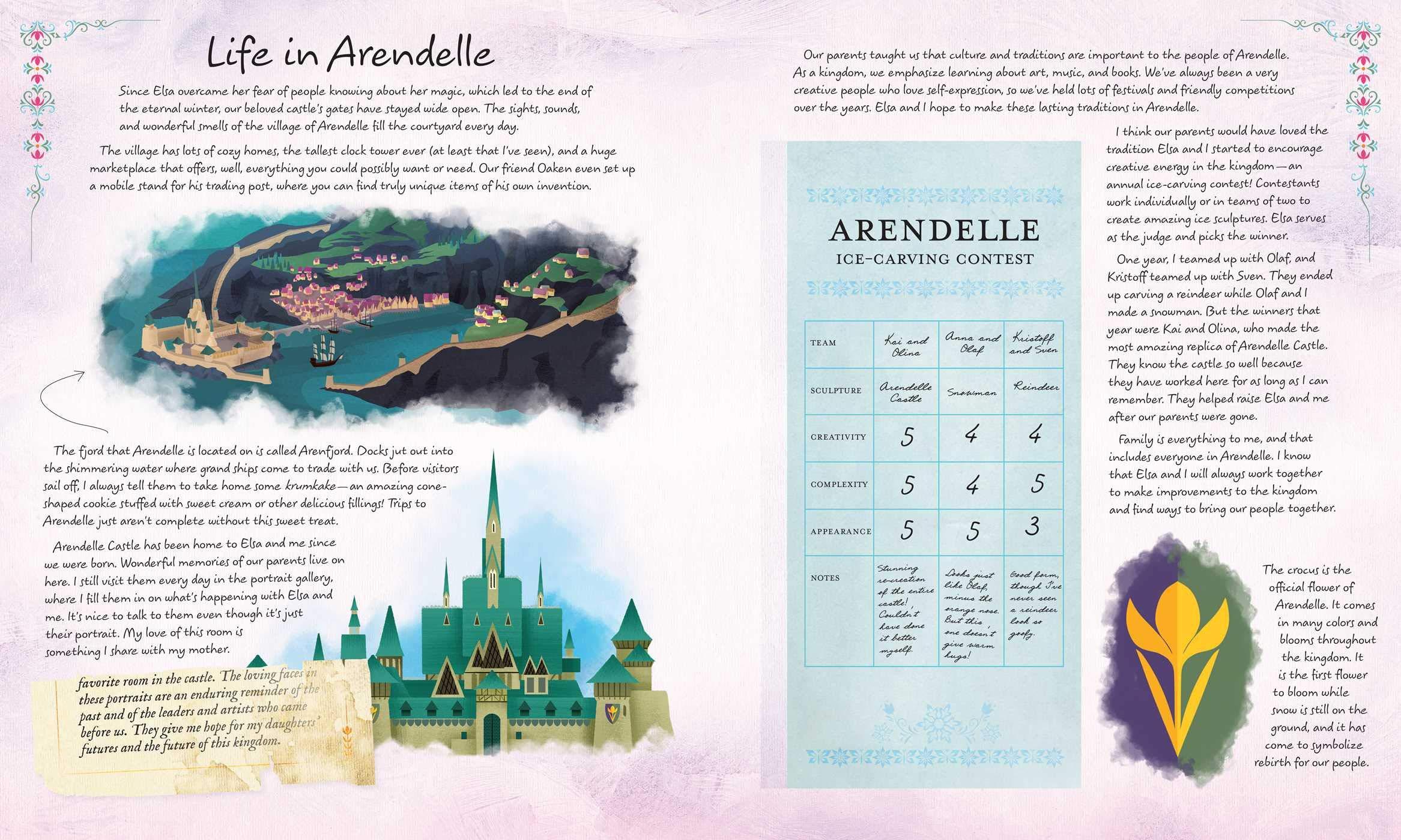 Disney Frozen: Unlocking Arendelle: My Treasured Memories